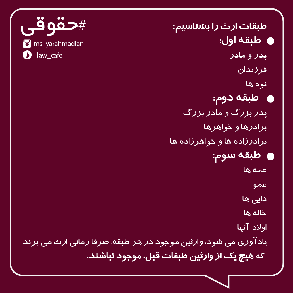 طبقات ارث در حقوق ایران